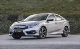 Honda Civic temmuz ayı fiyat listesi ve son aylardaki fiyat değişimi