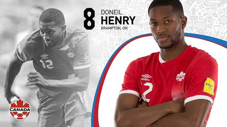 Kanada’nın milli stoperi Doneil Henry, Süper Lig yolunda