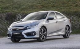 Honda Civic ağustos ayı fiyat listesi ve son aylardaki fiyat değişimi