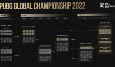 PUBG Global Championship (PGC) 2022’nin tüm detayları belli oldu